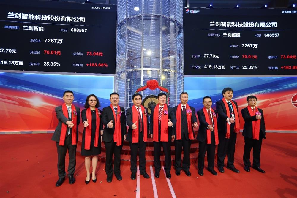 我是产发人”优秀选树第一期 | 产发资本集团科创投公司团队